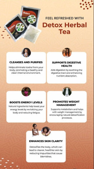 Detox Herbal Tea - 20 Bags