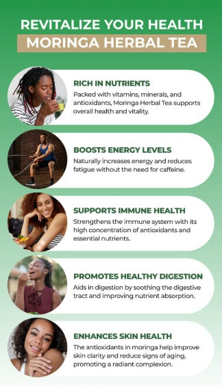 Moringa Herbal Tea (20 Bags)