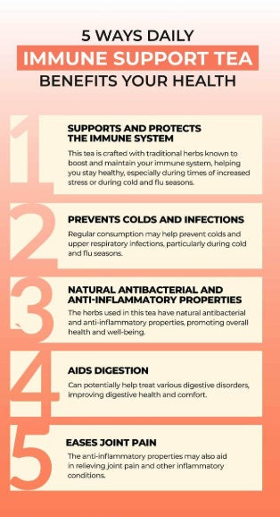 Triple Immune Support Herbal Tea - 20 bags