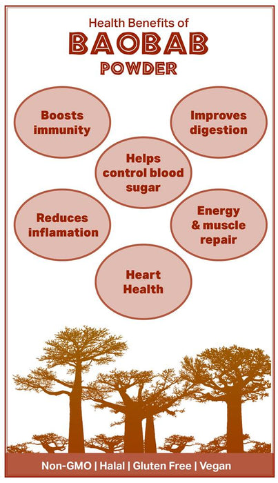 Organic Baobob Powder